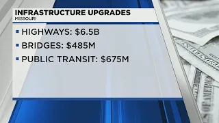 Missouri, Illinois plan for money coming from infrastructure bill