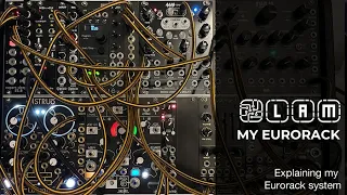 Explaining my Eurorack system and how i got to this point