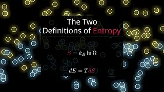 Entropy is NOT Disorder | #VeritasiumContest