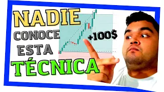 😱 La efectividad de esta ESTRATEGIA de TRADING es INSUPERABLE ⭐ Sin Indicadores [90% WR]