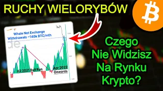 Bitcoin Słabnie Do Dolara🔴  Poziomy Wsparcia Wielorybów🐋 Czego Nie Widać Na Rynku Kryptowalut?