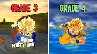 15 Lesser Known Facts in DBZ Budokai Tenkaichi 3!