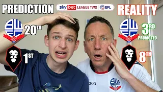 REACTING TO OUR LEAGUE TWO PREDICTIONS *GONE WRONG*