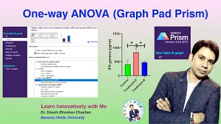 One way ANOVA  #GraphPad #Prism