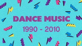Panoramix | 1990 - 2010 Dance Music | DJ set