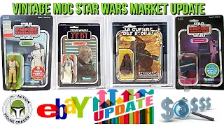 Vintage Star Wars Market Update | Palitoy | POTF | Meccano