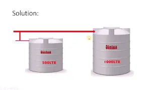 HOW TO INTERCONNECT TWO TANKS.Large to Small Tank