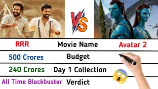 😱 Avatar 2 Vs RRR Box Office Collection Comparison 2022 || Shocking Collections Of Avatar 2.