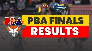 PBA finals | PBA Commissioners Cup | PBA Schedule finals 4 feb, 2024