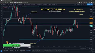 LIVE FOREX TRADING LONDON SESSION WEDNESDAY DECEMBER 30, 2020 GBPJPY