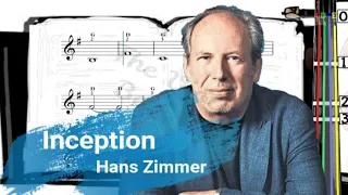 Inception | Hans Zimmer | Violin SHEET MUSIC [With Fingerings] [Level 3]