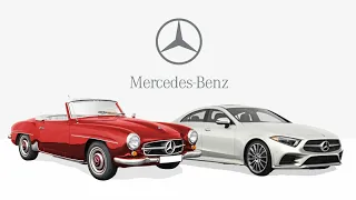 Mercedes-Benz Evolution (1990-2020)