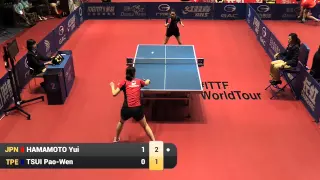 2015 CHINA OPEN U21 WS R16 HAMAMOTO Yui JPN vs TSUI Pao Wen TPE