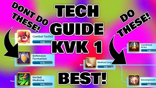 TECH GUIDE FOR KVK 1 IN RISE OF KINGDOMS