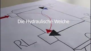 Haustechnik - Die hydraulische Weiche