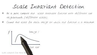 Scale Invariant Detection 3