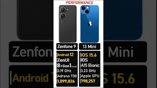 iPhone 13 Mini Vs Asus Zenfone 9