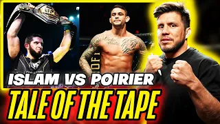 ISLAM MAKHACHEV vs DUSTIN POIRIER! Potential next title shot for the Diamond???