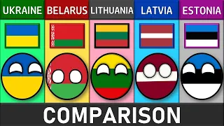 Ukraine vs Belarus vs Lithuania vs Latvia vs Estonia - Country Comparison