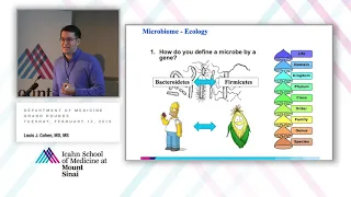 Understanding the Human Microbiome and its Therapeutic Potential