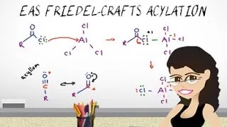 Friedel-Crafts Acylation Reaction Mechanism EAS Vid 7 by Leah4sci