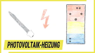 Heizen mit Photovoltaik - wie funktioniert eine Photovoltaik-Heizung?