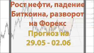 Рост нефти, падение Биткоина, разворот на Форекс. Прогноз на  29.05 - 02.06