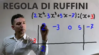 Regola di Ruffini : come eseguire la divisione tra polinomi con la regola di Ruffini .Esempi svolti
