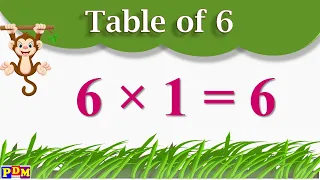 Table of 6 | Table of Six |Learn Multiplication Table of 6 x 1 = 6/Times Tables Practice in English,