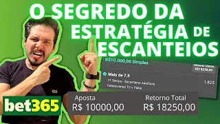 ESTRATEGIA MAIS ASSERTIVA E LUCRATIVA EM ESCANTEIOS - BET365