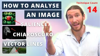 How to Analyse any Visual Text  - 14 Techniques for Photos, Paintings,  Cartoons and Films