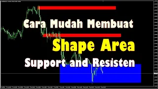 #11 Menambahkan menu shape ke toolbar metatrader 4