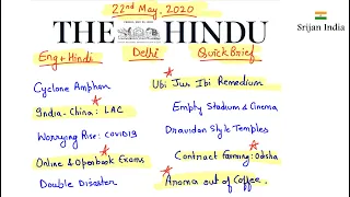 22nd May, 2020 | Newspaper Brief | The Hindu | Srijan India