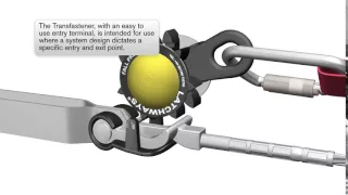 Latchways Transfastener  www.shieldfallprotection.com