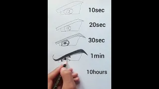 How to Draw Goku eyes in 10 sec , 10 min , 10hrs #shorts