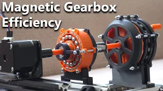 How efficient is a magnetic gearbox? Can it replace mechanical ones?