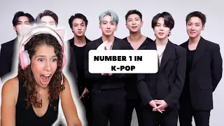 FINALLY REACTING TO BTS ( Permission to dance,  ON,  Mic Drop, Black Swan)