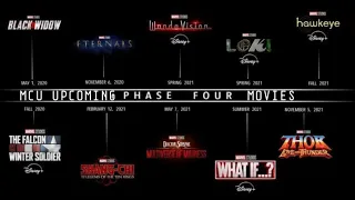 New Upcoming Marvel Movies: Here’s What’s Next in Phase Four