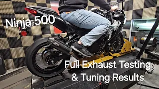 2024 Ninja 500 Full Exhaust Testing & ECU Flash Results!