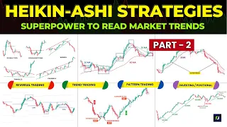 HEIKIN ASHI Strategies🔥 | Best Heiken Ashi Strategies | Part - 2