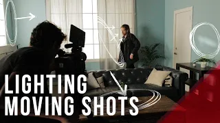 Lighting a Moving Subject | Cinematography 101