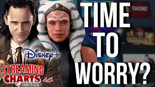 Is It Time to Panic at Disney+? - Streaming Charts with Dan