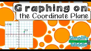 Graphing on the Coordinate Plane