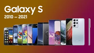 History of the Samsung Galaxy S (2010-2021)