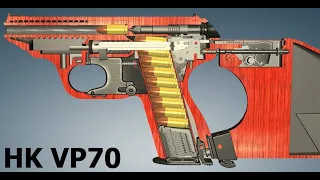 How a HK VP70 Pistol Works