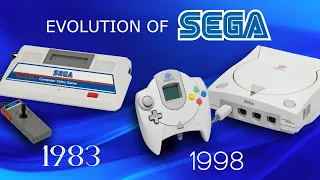 SEGA’s Evolution, From Military to Consoles