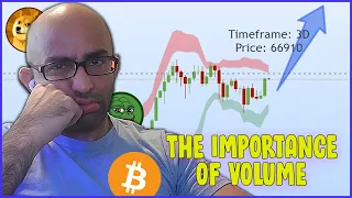 TO THE MOON BITCOIN & VOLUME ANALYSIS