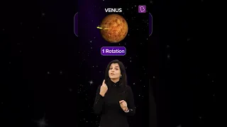 Venus's Rotation: A Day Longer Than a Year? | BYJU'S Celestial Wonders