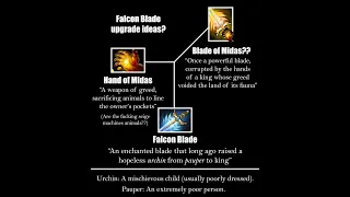 WHY FALCON BLADE IS PROBABLY THE MOST USELESS ITEM IN THE ENTIRE GAME - Itemization Guide - Dota 2