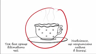 Tea consent/Згода на секс - не складніша, ніж чашка чаю!